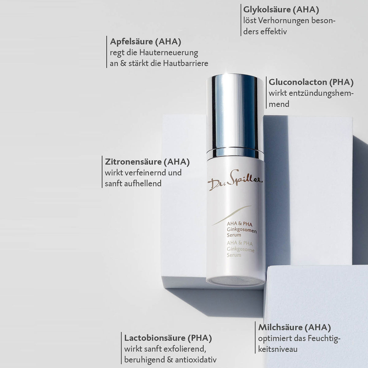 AHA & PHA Ginkgosomen Serum von Dr. Spiller
